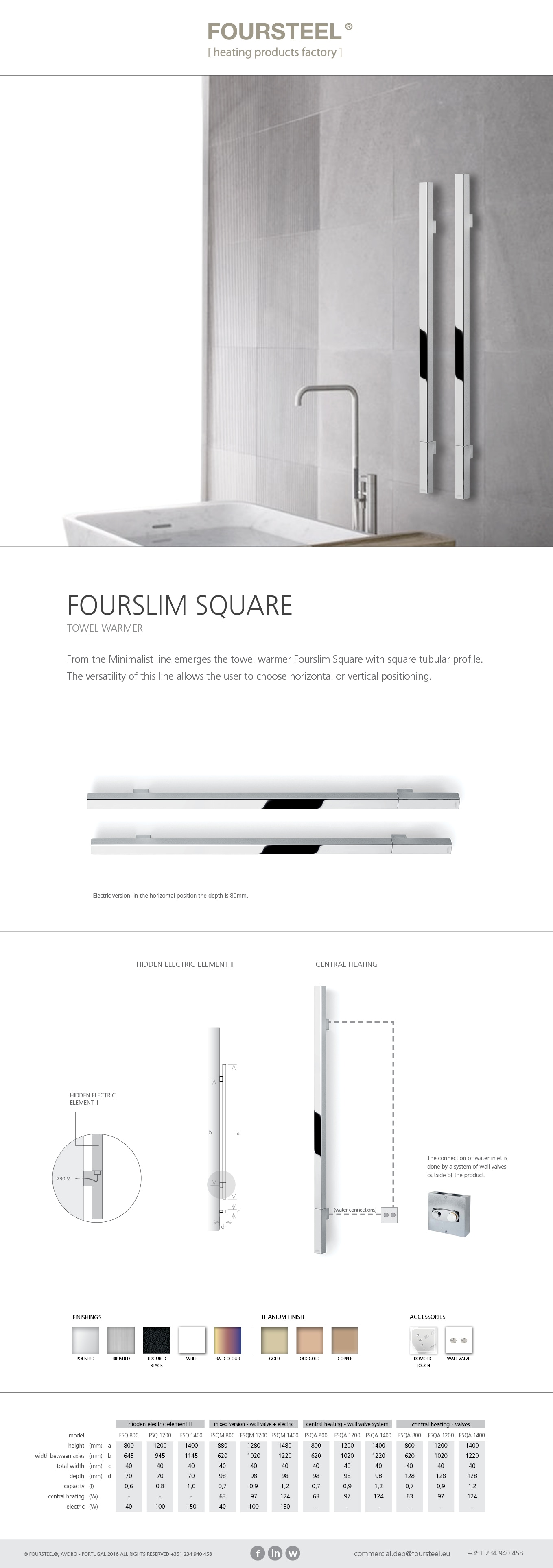 fourslim square - apr 2016